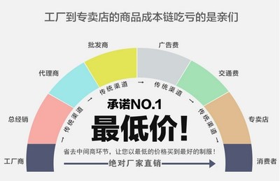 【PP洗涤塔 废气处理设备 可根据现场设计 制作 安装】价格_厂家_图片